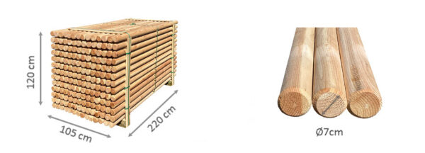 LÆRKERAFTER L220*Ø7